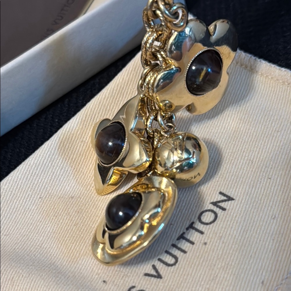 Louis Vuitton Bijoux Sac Tresor Bag Charm - Picture 13 of 13